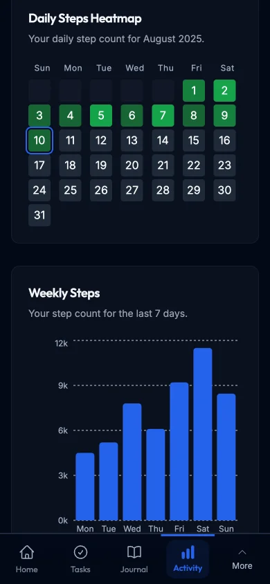 Activity Tracking with Dark Mode